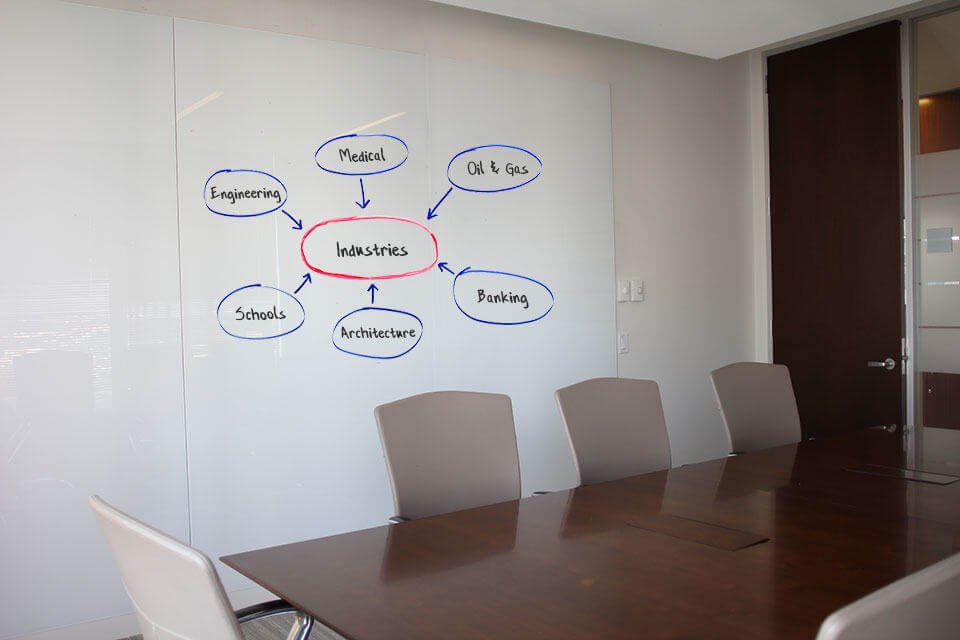 Use of Glass Boards for Writing